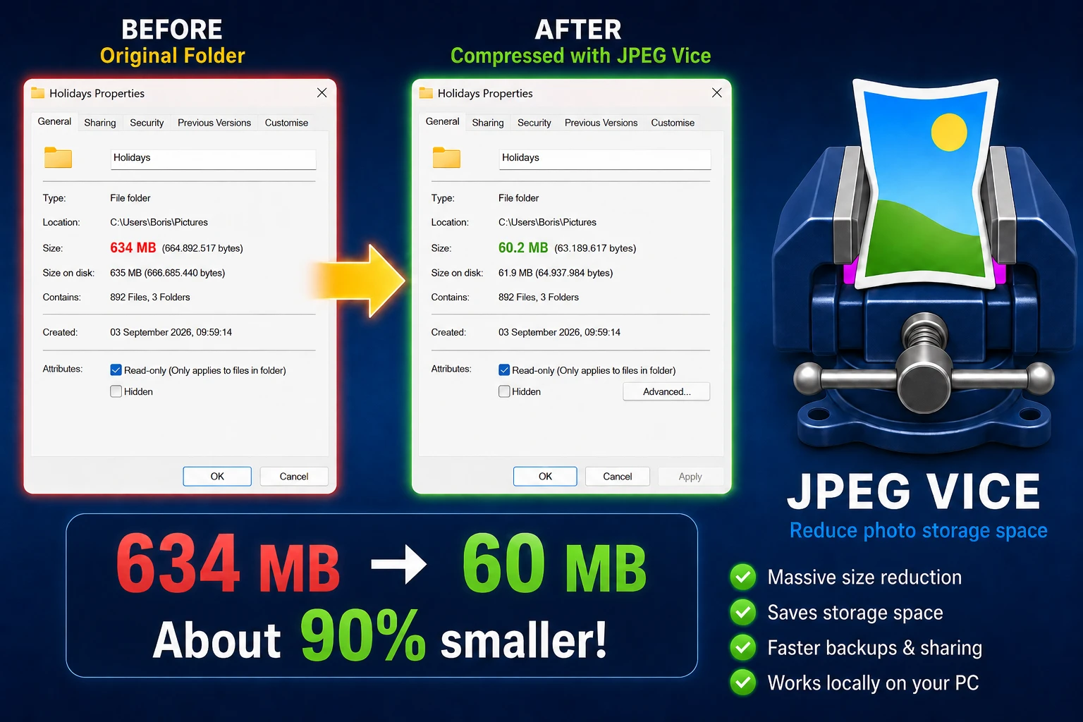 JPEG Vice example showing a Holidays photo folder reduced from 634 MB to 60 MB